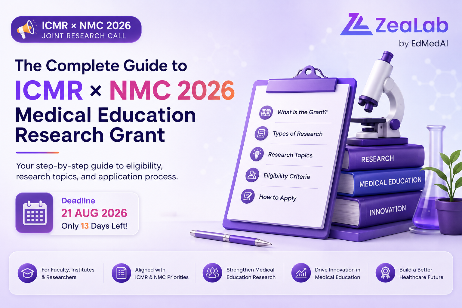 ICMR × NMC 2026 Medical Education Research Grant: Complete Guide