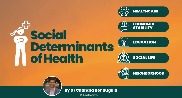 Social Determinants of Health 1